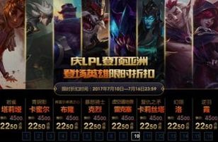 周免英雄lol最新公告攻略一览