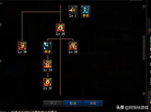 魔域boss分布图2021刷新时间攻略一览