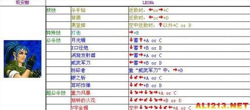 王者辅助出装图表最新版下载安装