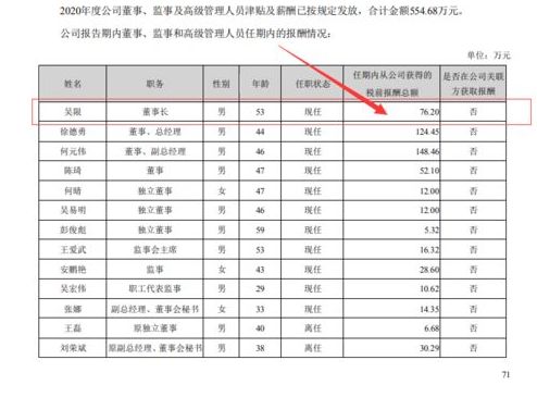 云顶之弈最新阵容黑科技怎么玩