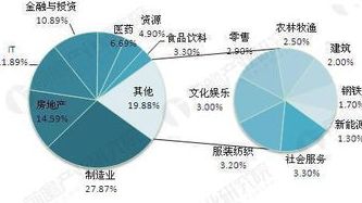 魔兽世界老兵荣誉装备属性攻略一览