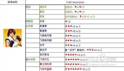 s10剑圣出装上单