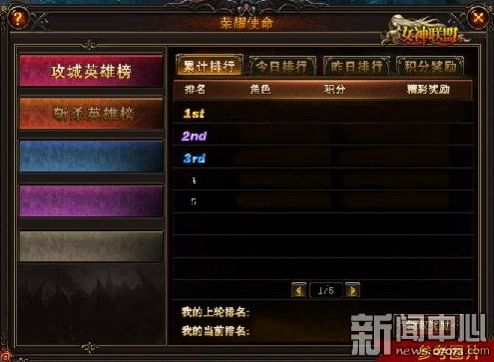 魔兽世界战士天赋分配攻略一览