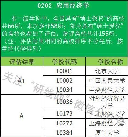 饭盒剑圣出装最新版本下载苹果攻略一览