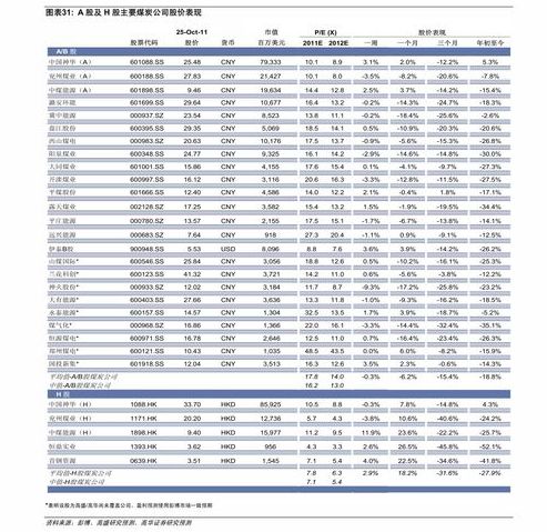 驭剑士技能怎么摆攻略一览