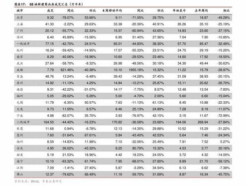 魔兽争霸巫妖出装推荐最新版本攻略一览