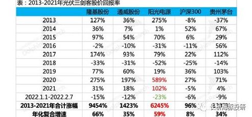 兽人必须死2怎么联机攻略一览