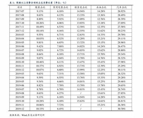 23赛季吕布一刀流出装