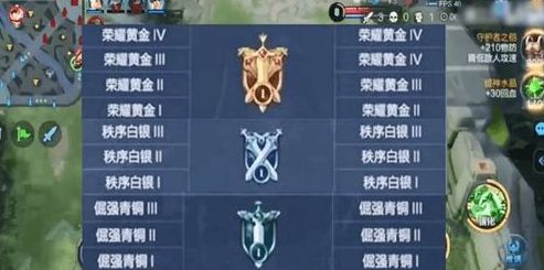 dnf驱魔三觉加点攻略一览