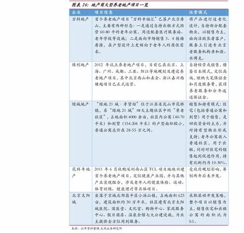 磷光石幼龙刷新地点攻略一览