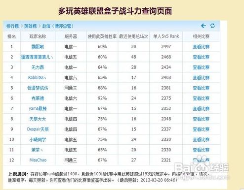 铠打野怎么克制攻略一览